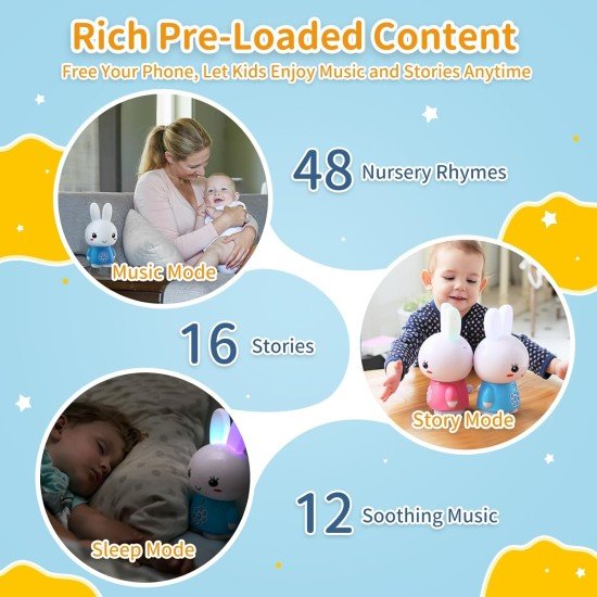 Alilo - Honey Bunny Blue