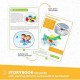 STEM LABS – How Solar energy works?