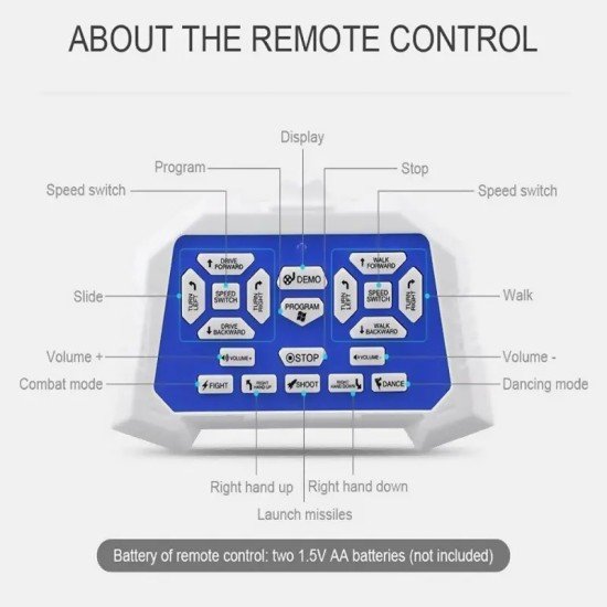 Crazon Big Robot IR Control