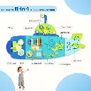 bluewood_busy_board_submarine_3.webp
