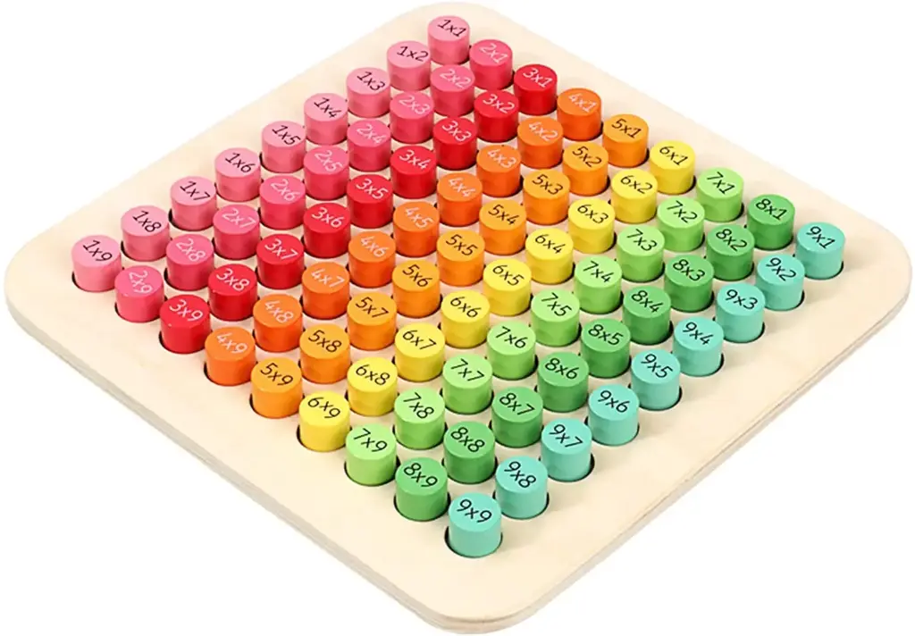 Wooden Multiplication Table Board – Montessori 