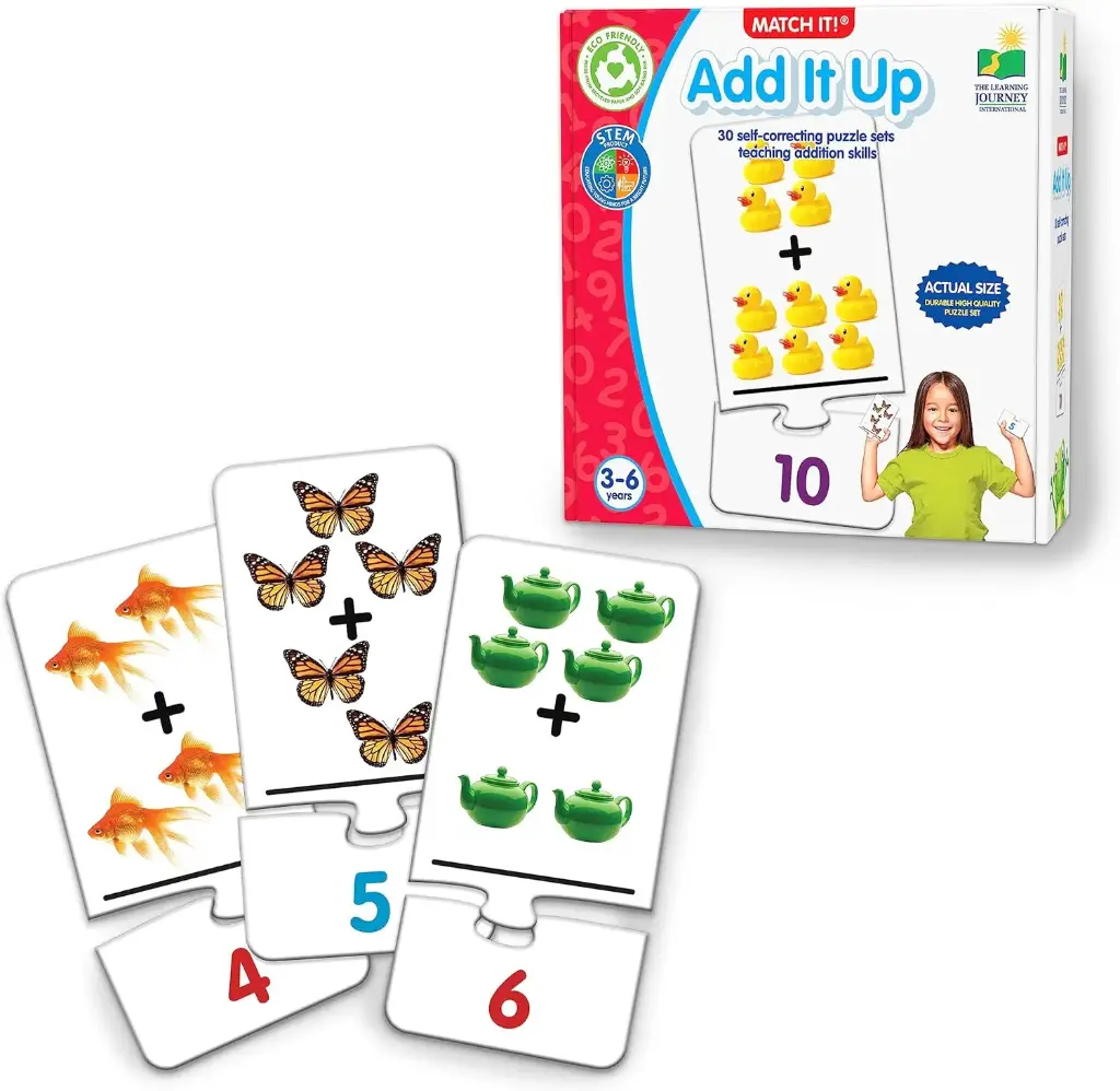 The Learning Journey – Match It Mathematics